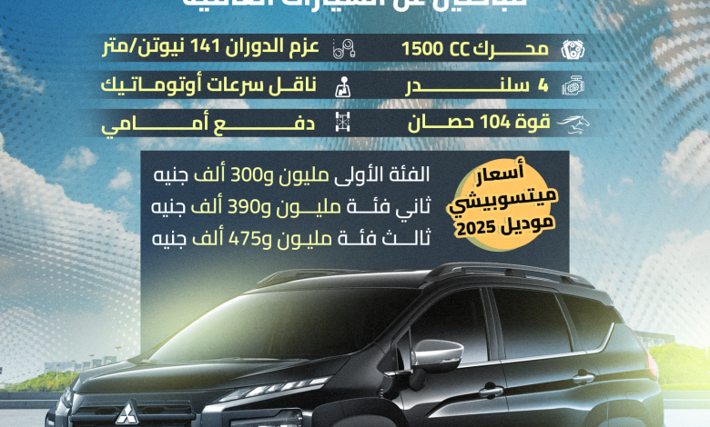 ميتسوبيشي اكسابندر